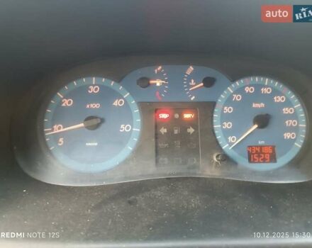 Белый Рено Мастер, объемом двигателя 2.8 л и пробегом 434 тыс. км за 4000 $, фото 1 на Automoto.ua