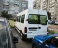 Белый Рено Мастер, объемом двигателя 2.8 л и пробегом 400 тыс. км за 5481 $, фото 3 на Automoto.ua