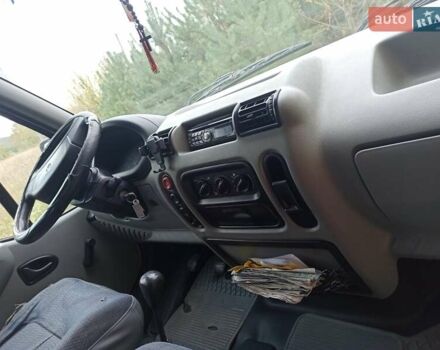 Белый Рено Мастер, объемом двигателя 2.19 л и пробегом 80 тыс. км за 4899 $, фото 26 на Automoto.ua