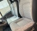 Белый Рено Мастер, объемом двигателя 2.5 л и пробегом 600 тыс. км за 8500 $, фото 10 на Automoto.ua