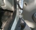Білий Рено Мастєр, об'ємом двигуна 2.46 л та пробігом 452 тис. км за 6813 $, фото 12 на Automoto.ua