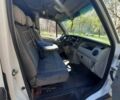 Білий Рено Мастєр, об'ємом двигуна 2.5 л та пробігом 550 тис. км за 6400 $, фото 4 на Automoto.ua