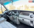 Белый Рено Мастер, объемом двигателя 2.46 л и пробегом 300 тыс. км за 4700 $, фото 34 на Automoto.ua