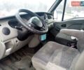 Білий Рено Мастєр, об'ємом двигуна 2.5 л та пробігом 301 тис. км за 6700 $, фото 1 на Automoto.ua