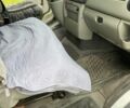 Білий Рено Мастєр, об'ємом двигуна 2.5 л та пробігом 2 тис. км за 6434 $, фото 7 на Automoto.ua