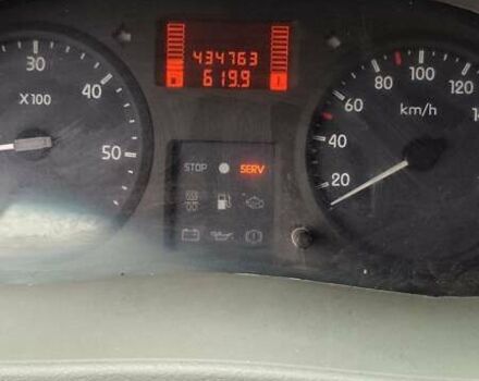 Белый Рено Мастер, объемом двигателя 2.5 л и пробегом 434 тыс. км за 7000 $, фото 3 на Automoto.ua