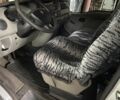 Белый Рено Мастер, объемом двигателя 2.5 л и пробегом 2 тыс. км за 7900 $, фото 6 на Automoto.ua