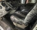 Білий Рено Мастєр, об'ємом двигуна 2.5 л та пробігом 2 тис. км за 6434 $, фото 1 на Automoto.ua