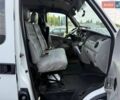 Белый Рено Мастер, объемом двигателя 1.87 л и пробегом 301 тыс. км за 8490 $, фото 8 на Automoto.ua