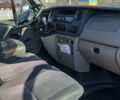Белый Рено Мастер, объемом двигателя 2.46 л и пробегом 580 тыс. км за 7400 $, фото 11 на Automoto.ua