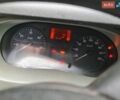 Білий Рено Мастєр, об'ємом двигуна 2.5 л та пробігом 498 тис. км за 7800 $, фото 60 на Automoto.ua