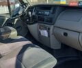 Білий Рено Мастєр, об'ємом двигуна 2.46 л та пробігом 580 тис. км за 8200 $, фото 11 на Automoto.ua