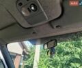 Білий Рено Мастєр, об'ємом двигуна 2.5 л та пробігом 498 тис. км за 7800 $, фото 10 на Automoto.ua