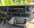 Білий Рено Мастєр, об'ємом двигуна 2.5 л та пробігом 498 тис. км за 7800 $, фото 12 на Automoto.ua