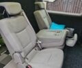 Білий Рено Мастєр, об'ємом двигуна 2.5 л та пробігом 498 тис. км за 7800 $, фото 65 на Automoto.ua