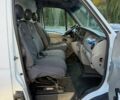 Білий Рено Мастєр, об'ємом двигуна 2.5 л та пробігом 320 тис. км за 7300 $, фото 27 на Automoto.ua