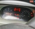 Білий Рено Мастєр, об'ємом двигуна 2.5 л та пробігом 498 тис. км за 7800 $, фото 62 на Automoto.ua