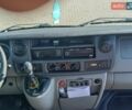 Білий Рено Мастєр, об'ємом двигуна 2.46 л та пробігом 580 тис. км за 7400 $, фото 8 на Automoto.ua