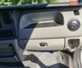 Білий Рено Мастєр, об'ємом двигуна 2.5 л та пробігом 498 тис. км за 7800 $, фото 11 на Automoto.ua