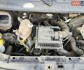 Білий Рено Мастєр, об'ємом двигуна 2.46 л та пробігом 356 тис. км за 8200 $, фото 22 на Automoto.ua