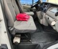 Білий Рено Мастєр, об'ємом двигуна 2.46 л та пробігом 356 тис. км за 8200 $, фото 18 на Automoto.ua
