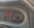 Белый Рено Мастер, объемом двигателя 2.46 л и пробегом 350 тыс. км за 8000 $, фото 8 на Automoto.ua
