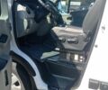 Белый Рено Мастер, объемом двигателя 2.46 л и пробегом 891 тыс. км за 8200 $, фото 8 на Automoto.ua