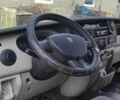 Білий Рено Мастєр, об'ємом двигуна 2.46 л та пробігом 563 тис. км за 7800 $, фото 6 на Automoto.ua