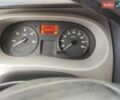 Белый Рено Мастер, объемом двигателя 2.46 л и пробегом 356 тыс. км за 8200 $, фото 21 на Automoto.ua