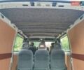 Белый Рено Мастер, объемом двигателя 2.5 л и пробегом 277 тыс. км за 8800 $, фото 65 на Automoto.ua