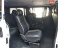 Белый Рено Мастер, объемом двигателя 2 л и пробегом 320 тыс. км за 5700 $, фото 6 на Automoto.ua
