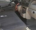 Белый Рено Мастер, объемом двигателя 2.46 л и пробегом 350 тыс. км за 8000 $, фото 3 на Automoto.ua