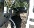 Білий Рено Мастєр, об'ємом двигуна 2.5 л та пробігом 269 тис. км за 10300 $, фото 7 на Automoto.ua