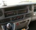 Білий Рено Мастєр, об'ємом двигуна 2.5 л та пробігом 269 тис. км за 10300 $, фото 10 на Automoto.ua