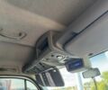Белый Рено Мастер, объемом двигателя 2.3 л и пробегом 424 тыс. км за 13800 $, фото 3 на Automoto.ua
