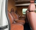 Белый Рено Мастер, объемом двигателя 2.3 л и пробегом 310 тыс. км за 12600 $, фото 17 на Automoto.ua