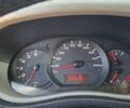 Белый Рено Мастер, объемом двигателя 2.3 л и пробегом 430 тыс. км за 17000 $, фото 19 на Automoto.ua