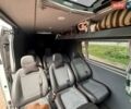 Білий Рено Мастєр, об'ємом двигуна 2.3 л та пробігом 700 тис. км за 16000 $, фото 8 на Automoto.ua