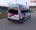 Белый Рено Мастер, объемом двигателя 2.3 л и пробегом 560 тыс. км за 13200 $, фото 11 на Automoto.ua