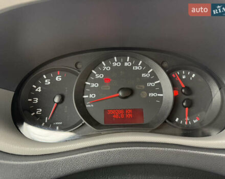 Белый Рено Мастер, объемом двигателя 2.3 л и пробегом 350 тыс. км за 15999 $, фото 27 на Automoto.ua