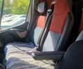 Белый Рено Мастер, объемом двигателя 2.3 л и пробегом 280 тыс. км за 13000 $, фото 7 на Automoto.ua