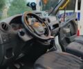 Белый Рено Мастер, объемом двигателя 2.3 л и пробегом 480 тыс. км за 14800 $, фото 2 на Automoto.ua
