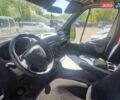 Белый Рено Мастер, объемом двигателя 2.3 л и пробегом 280 тыс. км за 15000 $, фото 4 на Automoto.ua