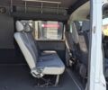 Білий Рено Мастєр, об'ємом двигуна 2.3 л та пробігом 124 тис. км за 18000 $, фото 5 на Automoto.ua