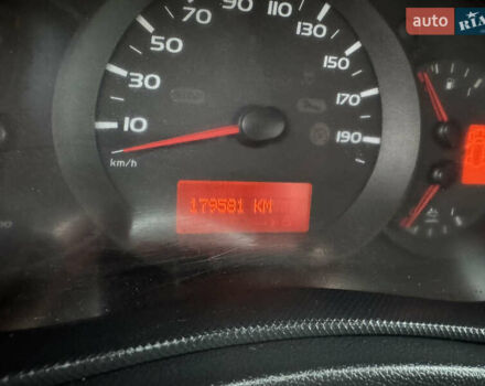 Білий Рено Мастєр, об'ємом двигуна 2.3 л та пробігом 179 тис. км за 21500 $, фото 13 на Automoto.ua