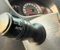 Білий Рено Мастєр, об'ємом двигуна 2.3 л та пробігом 235 тис. км за 21600 $, фото 45 на Automoto.ua