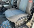 Белый Рено Мастер, объемом двигателя 2.3 л и пробегом 240 тыс. км за 15400 $, фото 17 на Automoto.ua