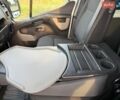 Білий Рено Мастєр, об'ємом двигуна 2.3 л та пробігом 235 тис. км за 21600 $, фото 47 на Automoto.ua
