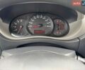 Білий Рено Мастєр, об'ємом двигуна 2.3 л та пробігом 259 тис. км за 17400 $, фото 20 на Automoto.ua