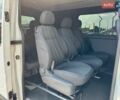 Белый Рено Мастер, объемом двигателя 2.3 л и пробегом 240 тыс. км за 15400 $, фото 4 на Automoto.ua